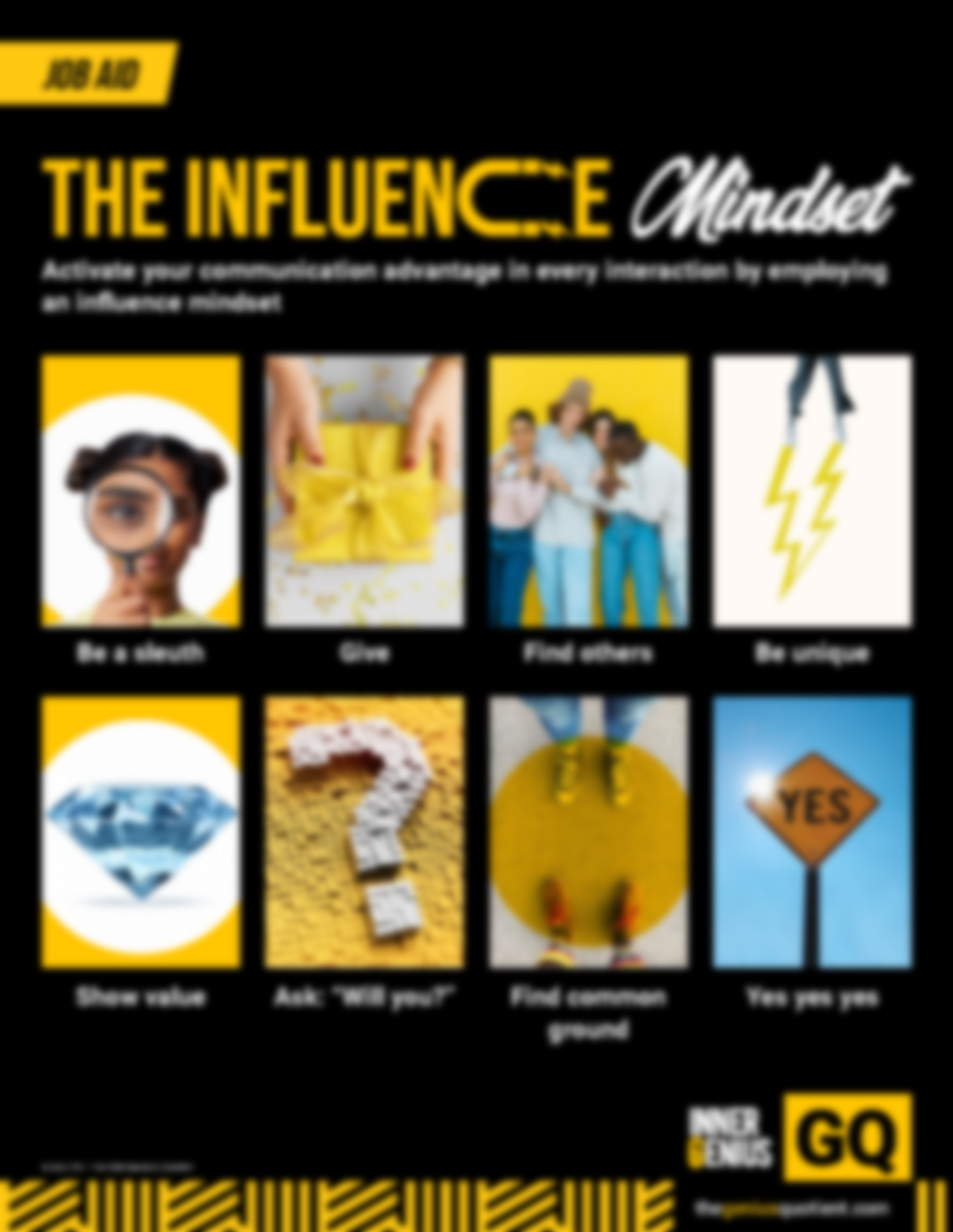 Blurred - IG Job Aid - The Influence Mindset-1